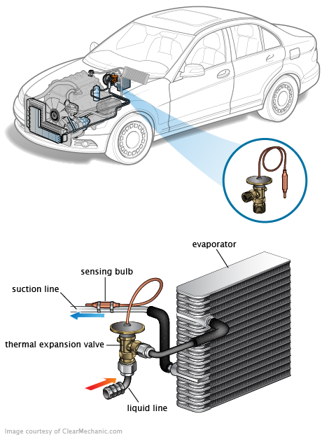 See B26E8 repair manual